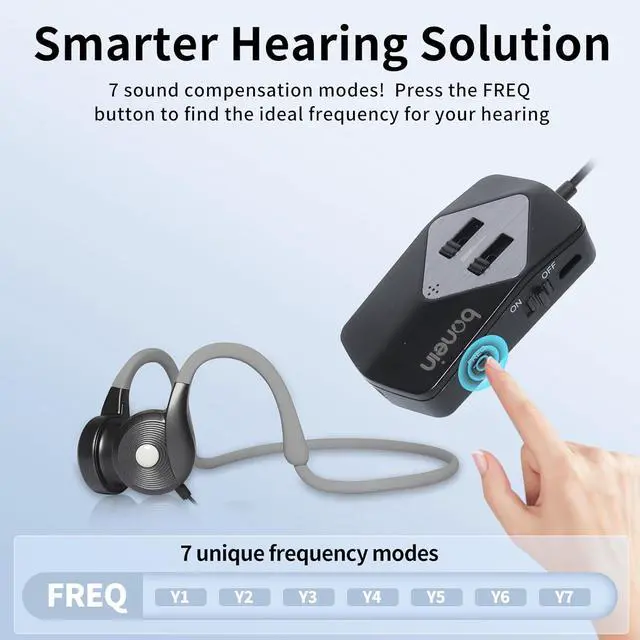 Alt view image 5 of 6 - Bone Conduction Hearing Headphones, 7 Audio Modes, Non-Intrusive Design, Ideal for All-Day Comfort and Everyday Use
