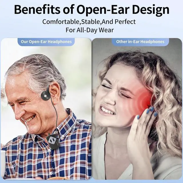 Alt view image 3 of 6 - Bone Conduction Hearing Headphones, 7 Audio Modes, Non-Intrusive Design, Ideal for All-Day Comfort and Everyday Use