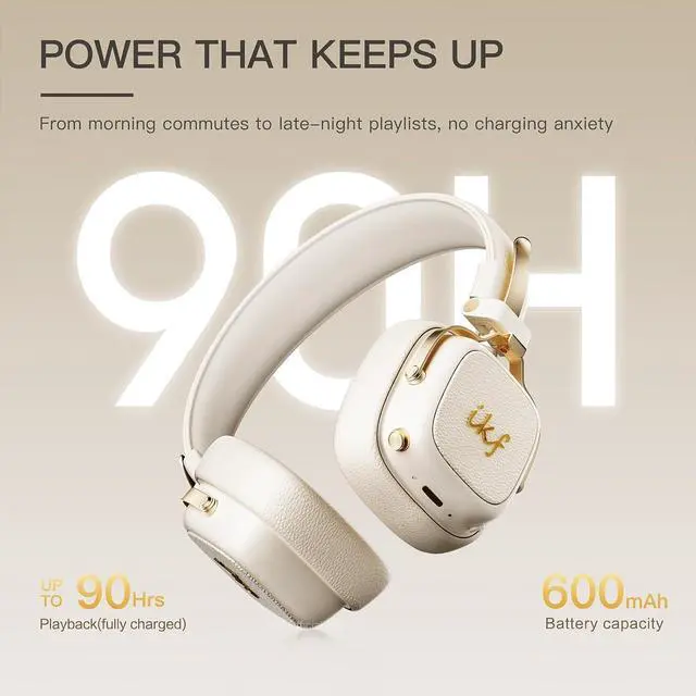 Alt view image 6 of 7 - iKF E2 Retro Classic Wireless Bluetooth On-Ear Headphones, Foldable Headset, 90H Playback, 40mm Drivers, Deep Bass, 360° Spatial Sound, Built-in Mic,OOTD 80S 90S (Offwhite)
