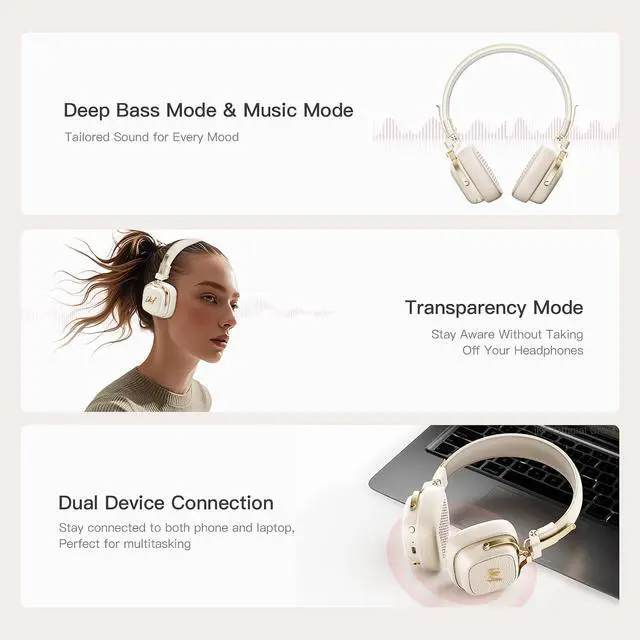 Alt view image 7 of 7 - iKF E2 Retro Classic Wireless Bluetooth On-Ear Headphones, Foldable Headset, 90H Playback, 40mm Drivers, Deep Bass, 360° Spatial Sound, Built-in Mic,OOTD 80S 90S (Offwhite)