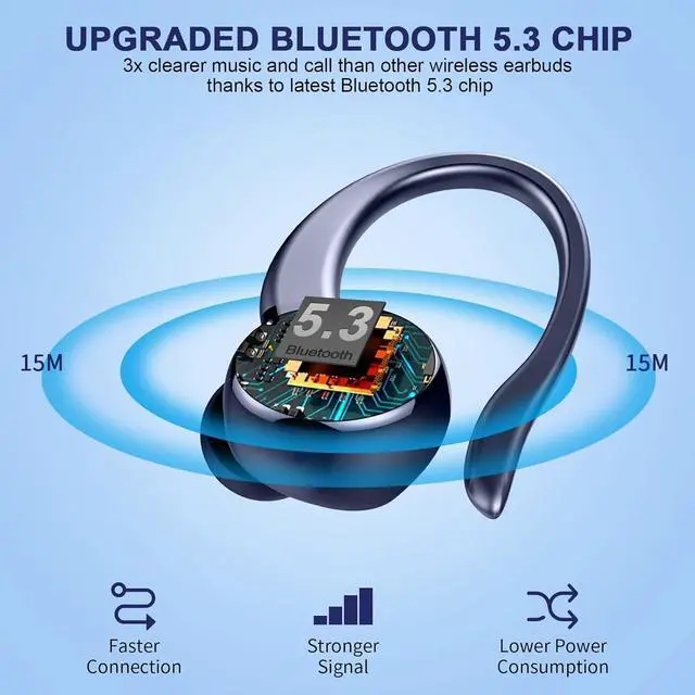 Alt view image 2 of 7 - Wireless Earbuds, Bluetooth 5.3 Headphones with Noise Cancelling Mic, Bass Stereo Bluetooth Earphones 50Hrs with LED Display, IP7 Waterproof Earbuds with Earhooks, Over Ear Buds for Sports, Deep Blue