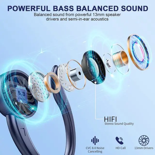 Alt view image 3 of 7 - Wireless Earbuds, Bluetooth 5.3 Headphones with Noise Cancelling Mic, Bass Stereo Bluetooth Earphones 50Hrs with LED Display, IP7 Waterproof Earbuds with Earhooks, Over Ear Buds for Sports, Deep Blue
