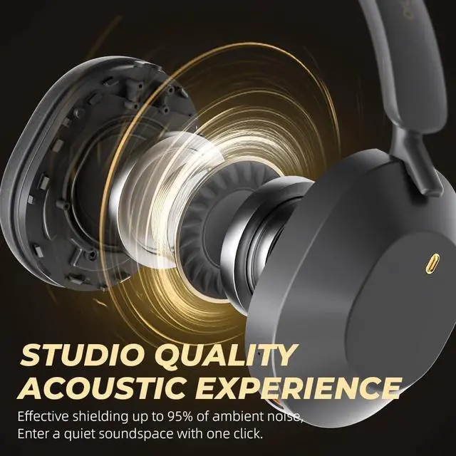 Alt view image 3 of 7 - iKF-Solo Active Noise Cancelling Headphones Bluetooth 5.3 Wireless Over Ear Headphones, 130H Playtime, Hi-Res Audio, Support Wired Wireless Connection Custom EQ via App for Travel, Office (All-Black)