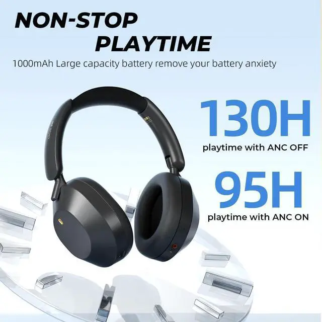 Alt view image 4 of 7 - iKF-Solo Active Noise Cancelling Headphones Bluetooth 5.3 Wireless Over Ear Headphones, 130H Playtime, Hi-Res Audio, Support Wired Wireless Connection Custom EQ via App for Travel, Office (All-Black)