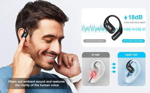 Alt view image 4 of 7 - Open Ear Headphones Wireless Earbuds Bluetooth 5.4 Noise Cancelling Headphones Touch Control Air Conduction Sport Headsets IPX6 Waterproof Earphones Over Ear Headphones Running Workout (Black)