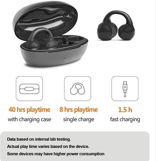 Alt view image 2 of 7 - Open Ear Earbuds - Wireless Earbuds Bluetooth 5.3 Clip-on Headphones Sports Earphones, 40H Playtime Touch Control Air Conduction Earphones Waterproof Headsets for Workouts Running