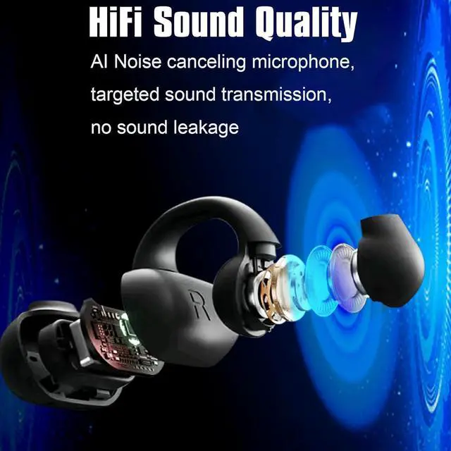 Alt view image 3 of 7 - Open Ear Earbuds - Wireless Earbuds Bluetooth 5.3 Clip-on Headphones Sports Earphones, 40H Playtime Touch Control Air Conduction Earphones Waterproof Headsets for Workouts Running