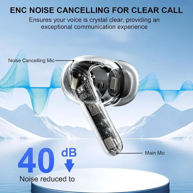 Alt view image 3 of 7 - Wireless Earbuds 2025 Bluetooth 5.4 Headphones Bass Stereo Ear Buds with 4 Mics ENC Noise Cancelling Bluetooth Earbuds 48H Playtime LED Display Charging Case IP7 Waterproof in Ear Earphones white