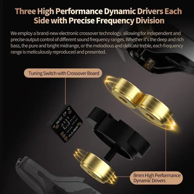 Alt view image 5 of 7 - KZ Vader Triple Driver in-Ear Monitor Music Earphone,HiFi IEM with 4 Tuning Levels, 0.75mm Pins Wired Sport Earbud Headphones (High-Resolution Version, with Microphone)