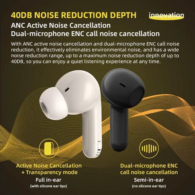 Alt view image 2 of 7 - 2 Pack Wireless Earbuds Bluetooth 5.4 with Smart Touch Screen Case Active Noise Cancelling Headphones Blue Tooth Two Pairs of TWS Ear Buds for Couples Two Person in Ear Earphones with Mic for Sport