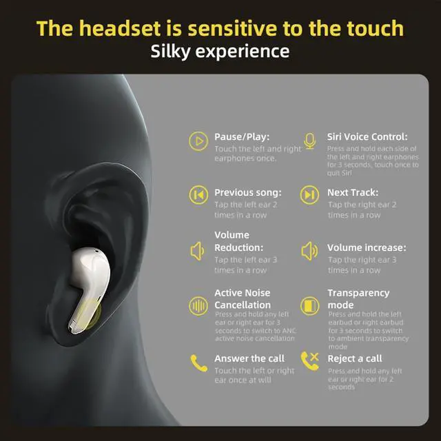 Alt view image 7 of 7 - 2 Pack Wireless Earbuds Bluetooth 5.4 with Smart Touch Screen Case Active Noise Cancelling Headphones Blue Tooth Two Pairs of TWS Ear Buds for Couples Two Person in Ear Earphones with Mic for Sport