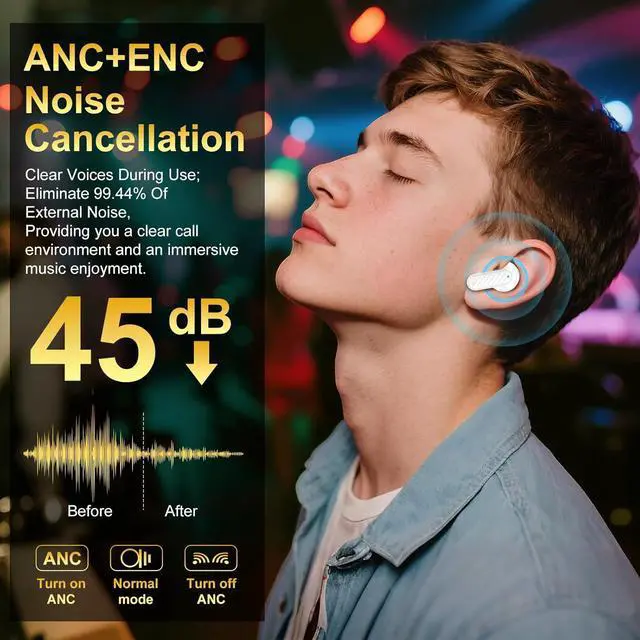 Alt view image 4 of 7 - Wireless Earbuds, Touch Screen Earphones Wireless Bluetooth 5.4 In Ear Headphones, Hifi Sound ANC Noise Canceling Earbuds, Multifunctional Ear Buds Headsets for Android IOS Gym Sports (White)