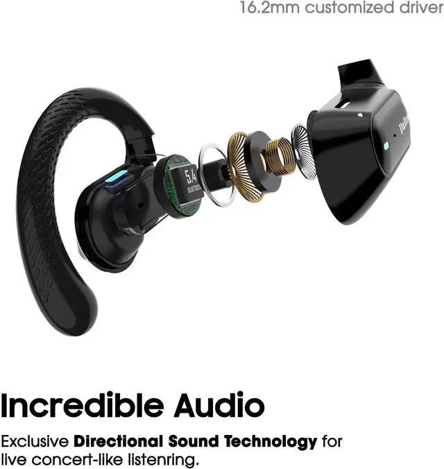 Alt view image 3 of 6 - DALTON X5Pro Open Ear Earbuds Open Ear Headphones  Clip On Earbuds, Best Rated Wireless Bluetooth Outer Buds with Hooks, Multipoint Sport Headphone for Running, Fitness, Construction Workers