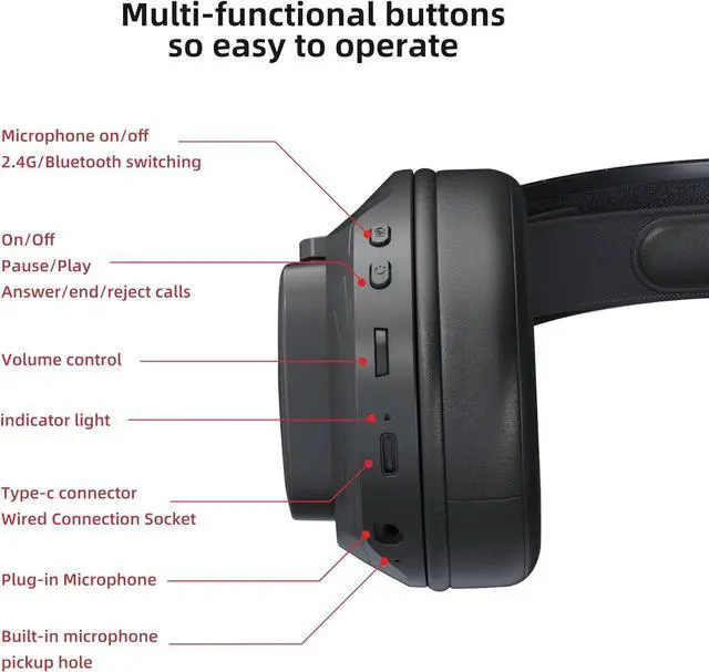 Alt view image 7 of 7 - Wireless Gaming Headset for Ps5, Ps4 Fortnite & Call of Duty/FPS Gamers, Pc, Nintendo Switch,2.4G Gaming Headphones with Noise Canceling Mic,Stereo Sound,80h Battery(Black-Red)