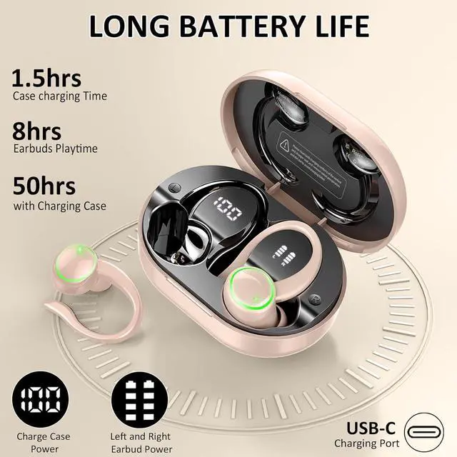 Alt view image 3 of 7 - Wireless Earbuds, Deep Bass Fitness Earphones Gym Running, Bluetooth Headphones Sports, IP7 Waterproof Headset with Earhook Workout, Playback Over-Ear Buds with Noise Cancelling Mic