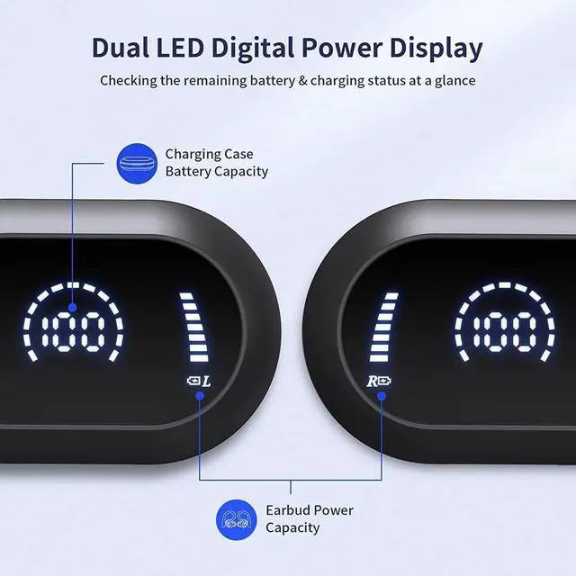 Alt view image 5 of 7 - Wireless Ear-Hook TWS Earphones Bluetooth Earbuds Over The Ear Headphones Compatible with Samsung Galaxy Tab Active5 Pro/XCover7 Pro, True Stereo Charging Case Hands-Free Mic Headset