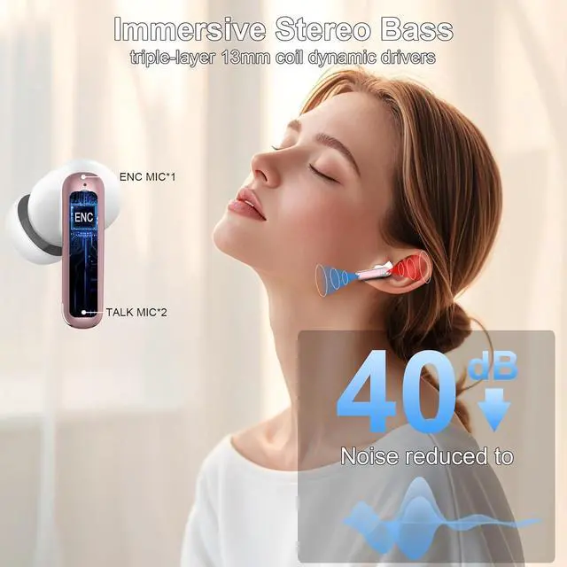 Alt view image 6 of 7 - Wireless Earbuds, Bluetooth 5.4 Headphones with 4 ENC Noise Cancelling Mic, 45Hrs Playtime Bluetooth Earphones HiFi Stereo Deep Bass, in Ear Earbuds IP7 Waterproof, Wireless Headphones Rose Gold