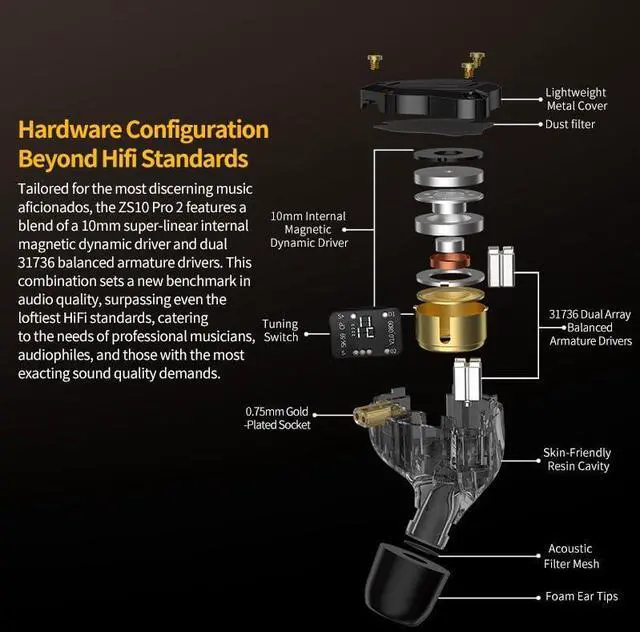 Alt view image 3 of 7 - KZ ZS10 pro2 Hybrid Driver in-Ear Headphone,5 Drivers HiFi in-Ear Monitor Audiophiles Earphone,KZ IEM Tunable Musician Earbud (Black, with Microphone)