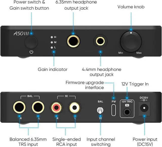 Alt view image 3 of 7 - Topping A50 III NFCA Headphone Amplifier, 3500mW x 3500mW Home Audio Headphone Amp, RCA/TRS to 4.4mm/6.35mm Earphone Output with 3 Gain Settings 12V Trigger for IEM, Black