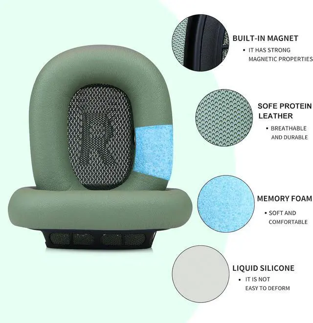 Alt view image 4 of 6 - Lambskin Ear Cushions for Apple AirPods Max Headphones Replacement Earpads Sweat Proof Ear Cups Cushion Easy to Install with Magnet,Sheepskin and Memory Foam(Green)