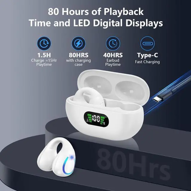 Alt view image 2 of 7 - Open Ear Bone Conduction Headphones Bluetooth 5.3 Wireless Open Clip Ear Earbuds Built-in Mic with Ear Hooks 60 Hours Playtime Sport Earphones IPX7 Waterproof for Fitness Running Walking White