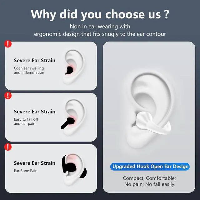 Alt view image 7 of 7 - Open Ear Bone Conduction Headphones Bluetooth 5.3 Wireless Open Clip Ear Earbuds Built-in Mic with Ear Hooks 60 Hours Playtime Sport Earphones IPX7 Waterproof for Fitness Running Walking White