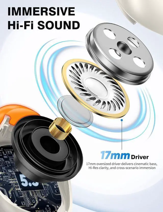 Alt view image 4 of 7 - Clip On Open Ear Wireless Earbuds for iPhone 16 Pro Max 15 Plus Samsung S25 Ultra S24 S23, 2025 Sports Bluetooth Earphones HD Sound Comfortable for Small Ears Fitness Headphones for Gym Running Yoga