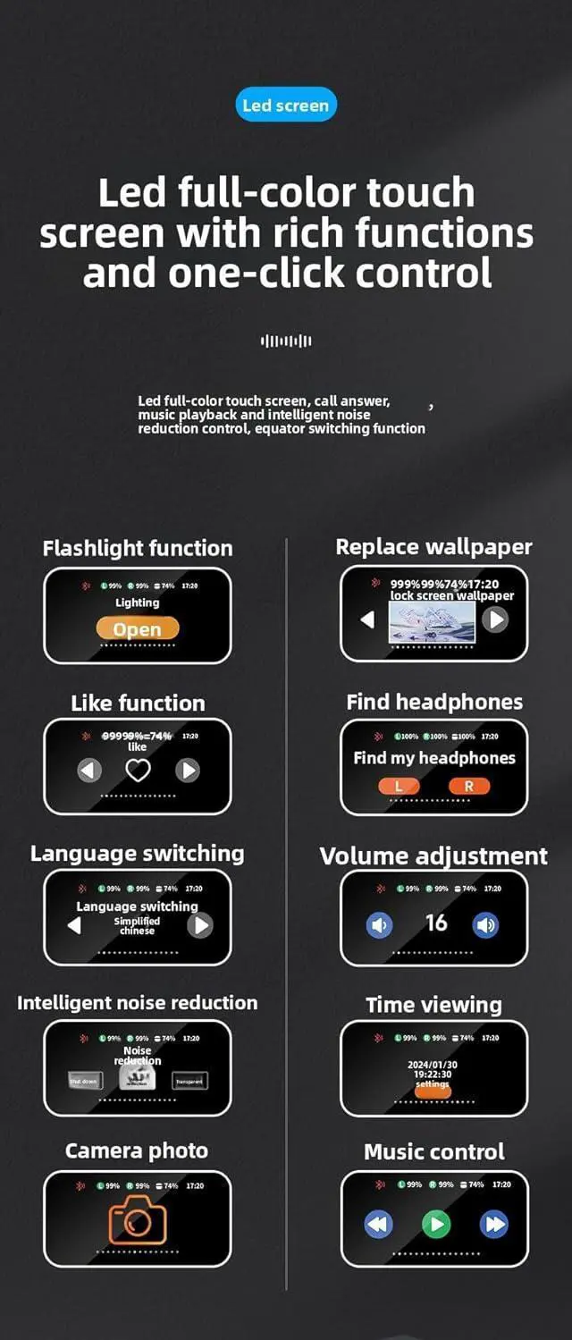 Alt view image 4 of 6 - Full Color Touch Screen Real Time Translation Bluetooth Wireless Headset 16 Language LCD Touch Screen with ANC A9 Pro Open Air Noise Canceling Headset for Business and Learning (fig. reactionary)