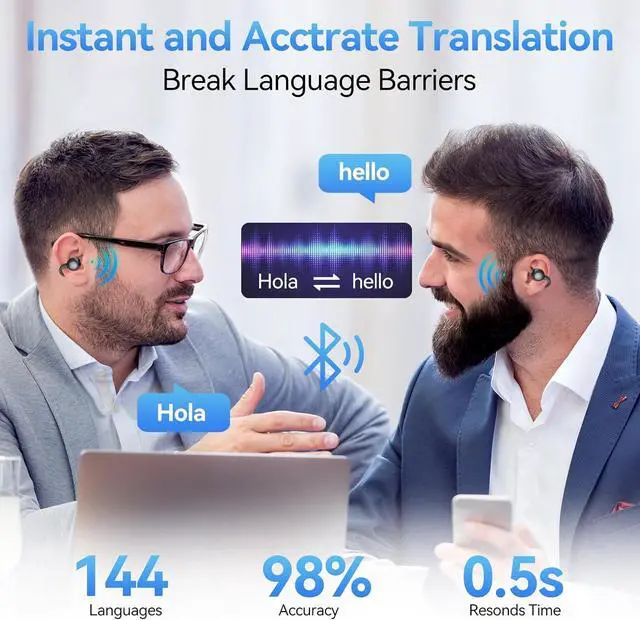 Alt view image 3 of 7 - ZYDIIE AI Translation Earbuds, 144 Languages, Real-Time Translation, Bluetooth 5.4, Touch Control, Black