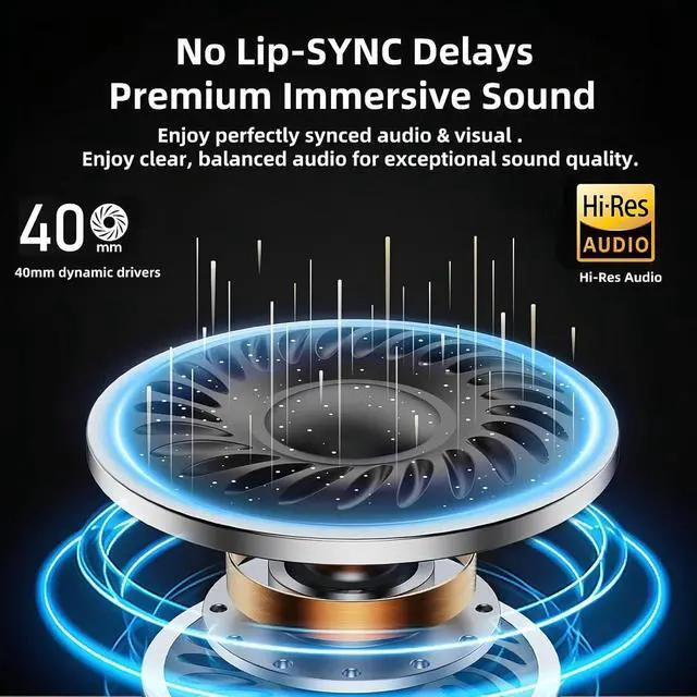 Alt view image 2 of 7 - Wireless TV Headphones, 2.4G And Bluetooth 5.3 Dual Mode Elderly TV Wireless Headset, No Lip-sync Delay Over-ear Loud Headphones, Elderly Friendly With Transmitter Dock, Support Optical/USB/RCA/BT