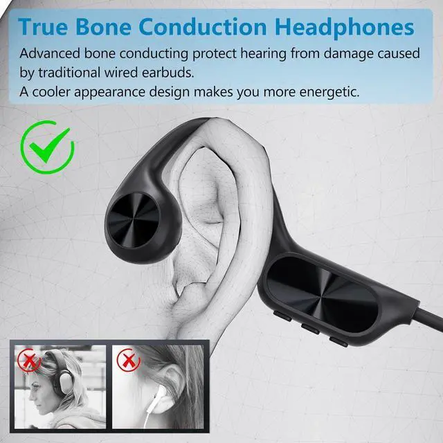 Alt view image 5 of 7 - Swimming Headphones Bone Conduction, Waterproof Earbuds IP68 Bluetooth 5.3, 32G MP3 Player 8000 Songs Storage, Open Ear Underwater Earphones Wireless Lightweight Headset, Running Sports Gift for Man