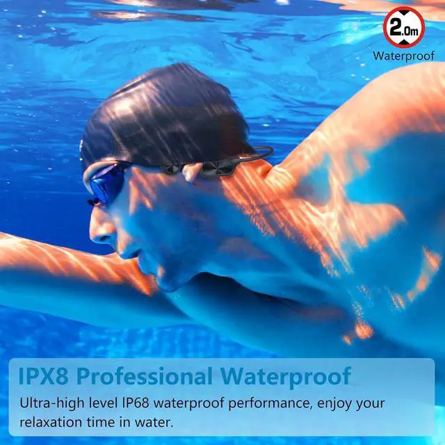 Alt view image 3 of 7 - Swimming Headphones Bone Conduction, Waterproof Earbuds IP68 Bluetooth 5.3, 32G MP3 Player 8000 Songs Storage, Open Ear Underwater Earphones Wireless Lightweight Headset, Running Sports Gift for Man