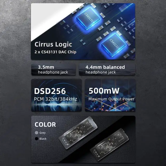 Alt view image 2 of 7 - S.M.S.L D10 Headphone Amplifier USB Potrable Dac with 3.5mm & 4.4mm Balacnced Dual Mini Audio Amp Outputs Support 500mw 16DSD256 PCM 32bit/384khz Hi-Res Earphone Amp for Smartphones/PC/Laptops (Grey)