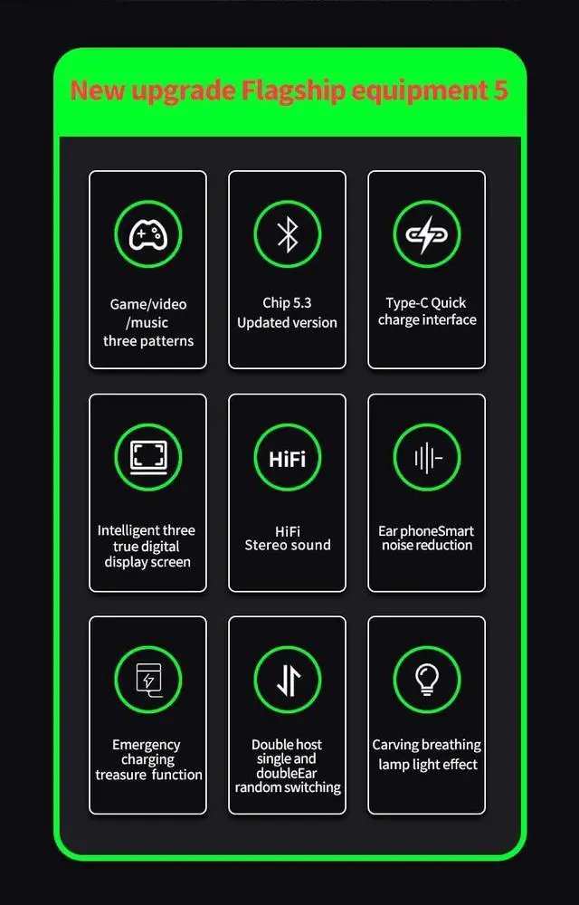 Alt view image 6 of 7 - Pro Earbuds Wireless V5.3 LED Compatible with Samsung Galaxy J3 (2017) DUOS IPX3 Water & Sweatproof/Noise Reduction & Quad Mic(Black)