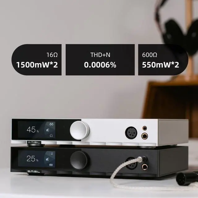 Alt view image 2 of 5 - SMSL H400 Headphone Amplifier,4.4mm Balanced,XLR Balanced,6.35mm Single-Ended,16-600 High Output Power,Preamp Output,Fully Balanced Design,High,Medium and Low Gain,with Remote Control (Black)