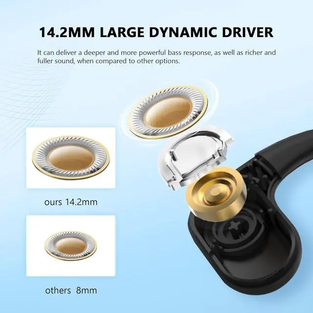 Alt view image 4 of 7 - Sports Open-Ear Headphones, Bone Conduction Headphone Bluetooth 5.3 Touch-Slide Control, 10H Playtime, IPX4 Sweatproof Waterproof Headphones for Running, Cycling, Walking, Gym (Black)