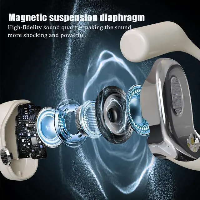 Alt view image 4 of 7 - Sports Headphones Wireless Earbuds Bluetooth 5.3 Open-Ear Over-Ear 28H with charging case 360° Immersive Dolby Surround Sound ENC Call Dual Noise Reduction Driving and Listening to Music white