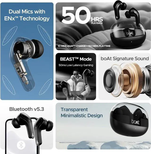 Alt view image 2 of 7 - Airdopes 311 Pro Truly Wireless in Ear Earbuds, Up to 50 Hrs Playtime, Dual Mics, Low-Latency Mode, ASAP Charging, IPX4, IWP Tech, BT v5.3 (Active Black)