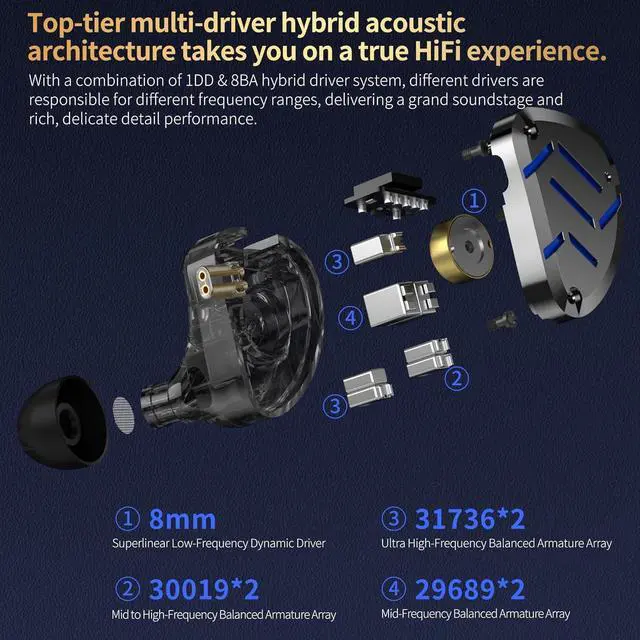 Alt view image 3 of 7 - KZ ZAT in-Ear Monitor 8BA+1DD Hybrid Drivers Earbuds with 4 Tuning Switches HiFi Bass Noise Cancelling Earphones, Clarity in All Frequency Stereo Sound Headphone for Audio Engineer, Musician (MIC)