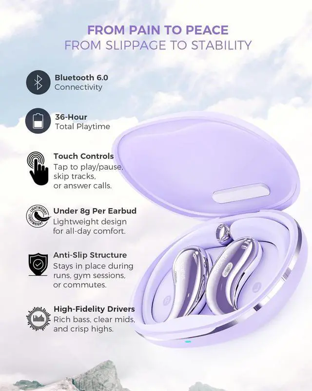 Alt view image 2 of 7 - Wireless Open Ear Headphones with Mic - Lightweight for Running & Cycling