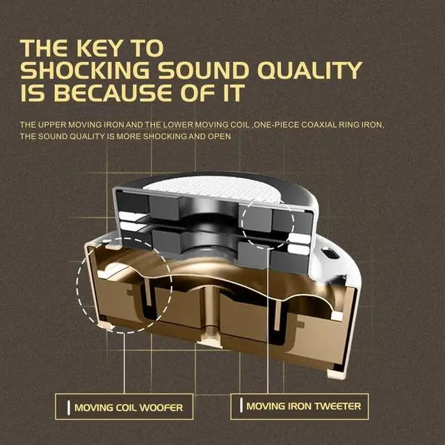 Alt view image 3 of 7 - Sabbat E16 Astria Coaxial Acoustic Architecture Wireless Earbuds Blutooth 5.2 in-Ear HiFi Stereo Headphones with Built-in Mic and Charging Case Suitable for iOS, Android(Neon Red)