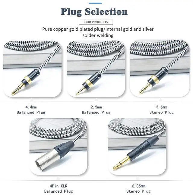 Alt view image 6 of 7 - GUCraftsman 6N OFC Silver Plated+Shielding Layer Headphone Replacement Cables 4.4mm 3.5mm 2.5mm Upgrade Cables for Sony MDR-MV1 MDR-M1 MDR-M1ST (3.5mm Plug)