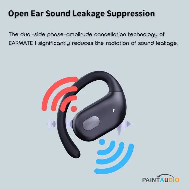 Alt view image 6 of 7 - EarMate 1 Open Ear Headphones, Bluetooth 5.3 Wireless Earbuds Air Conduction 45Hrs Playtime with Charging Case, Panoramic Deep Bass with 16.2mm Drivers, Compatible with iPhone Android