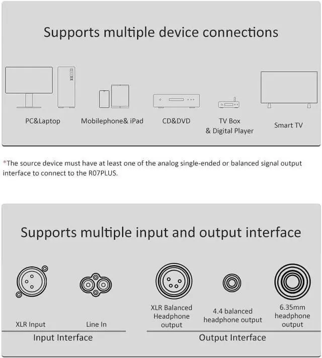Alt view image 5 of 7 - FX-Audio- R07 Plus Headphone Amplifier, 2700mW x 2 Mini Desktop Headphone Amp, XLR/RCA to 6.35mm / 4.4mm / XLR Balanced Headphone Amp for Home Theater Audio Systems