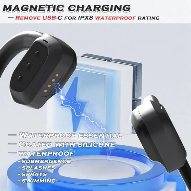 Alt view image 6 of 7 - Butalso Bone Conduction Headphones,Open-Ear Bluetooth Headset with Micphones, Built-in 32GB Flash Memory MP3 Player, IPX8 Waterproof Sports Earphones for Gym Workout Swimming Running Cycling