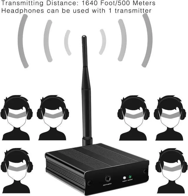 Alt view image 3 of 7 - Professional Rechargeable 10 Hours RF Silent Disco Wireless Headphones for Parties Events Weddings Movies Clubbing 5 Headsets Bundel with 1 Transmitter 1600 Feet Distance