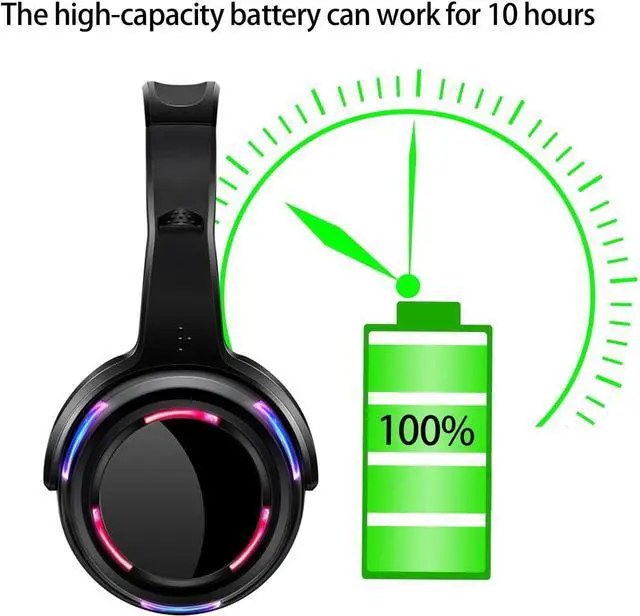 Alt view image 5 of 7 - Professional Rechargeable 10 Hours RF Silent Disco Wireless Headphones for Parties Events Weddings Movies Clubbing 5 Headsets Bundel with 1 Transmitter 1600 Feet Distance