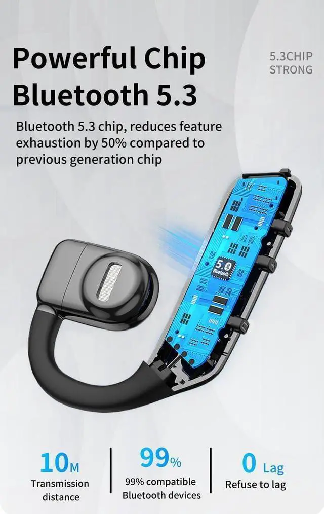 Alt view image 5 of 7 - Wireless Bluetooth Earpiece 5.2 Earbud with Earhook Headphone Sports Single Ear 20 Hours of Music Time Bone Conduction Headset Handsfree Truck Driver with Mic for Business Working Fitness