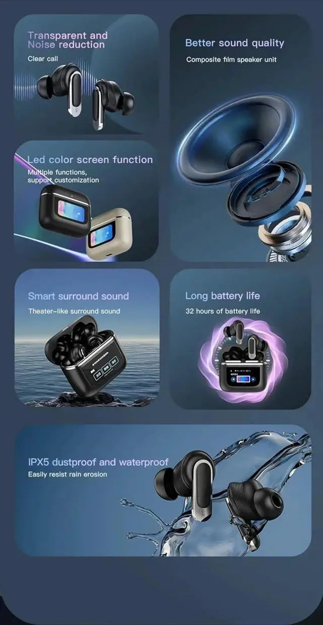 Alt view image 7 of 7 - Bluetooth Headset, Earphone True Wireless Bluetooth Noise Cancelling Headphone in Ear Touch Screen Headset with Mic Earbuds(Gold)