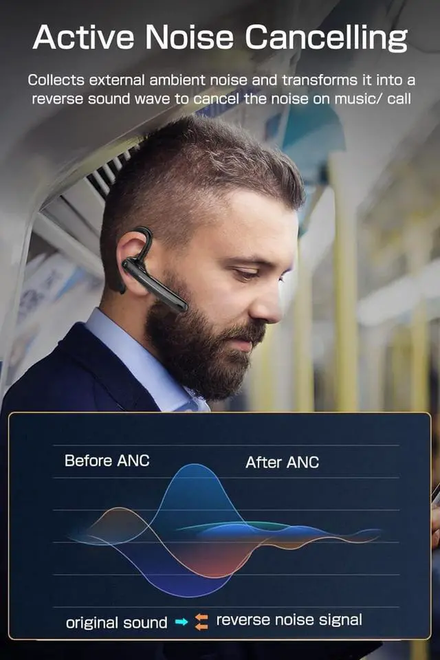 Alt view image 5 of 7 - Wireless Earphone Ear-Hook Headphone Boom Mic Compatible with Samsung Galaxy Tab S10 FE 10.9"/Tab S10 FE Plus 13.1", Handsfree Single Headset Over The Ear Earbud